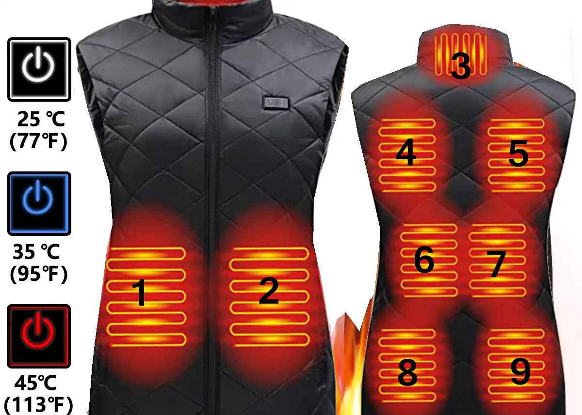 Women USB Infrared Heating Vest (Autumn & Winter) – best price online | Kadoo Click
